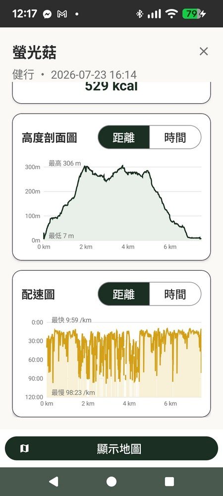 追追健行紀錄結束後自動產生高度剖面圖與配速圖